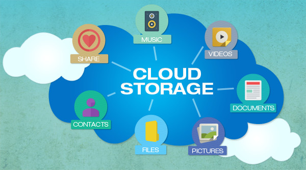 Best Cloud Storage Platform Noida