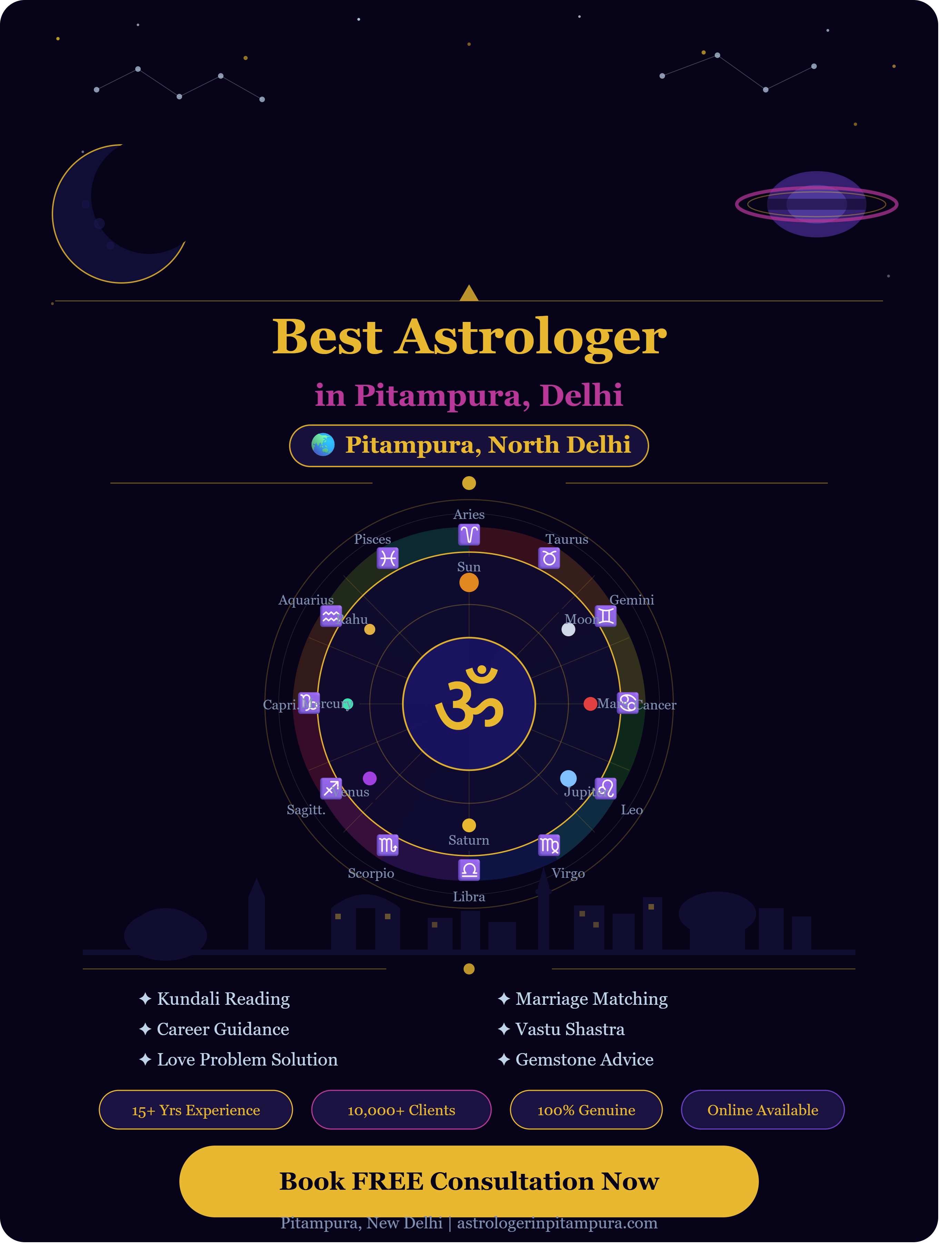 Top Astrologers in Pitampura