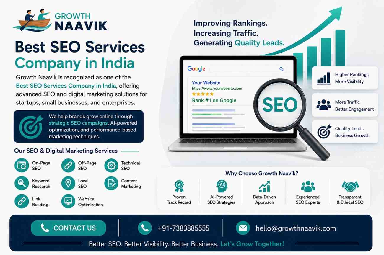 Digital Marketing Agency Gujarat
