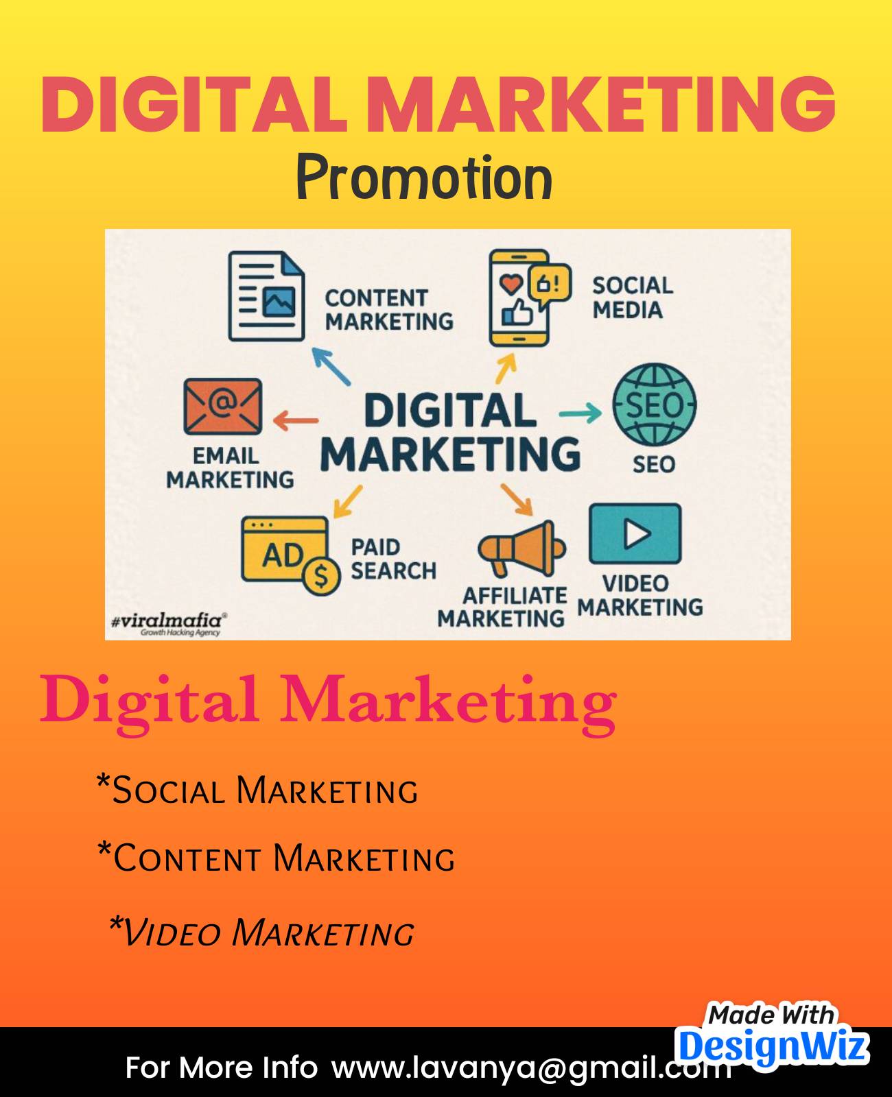Lavanya digital marketing services