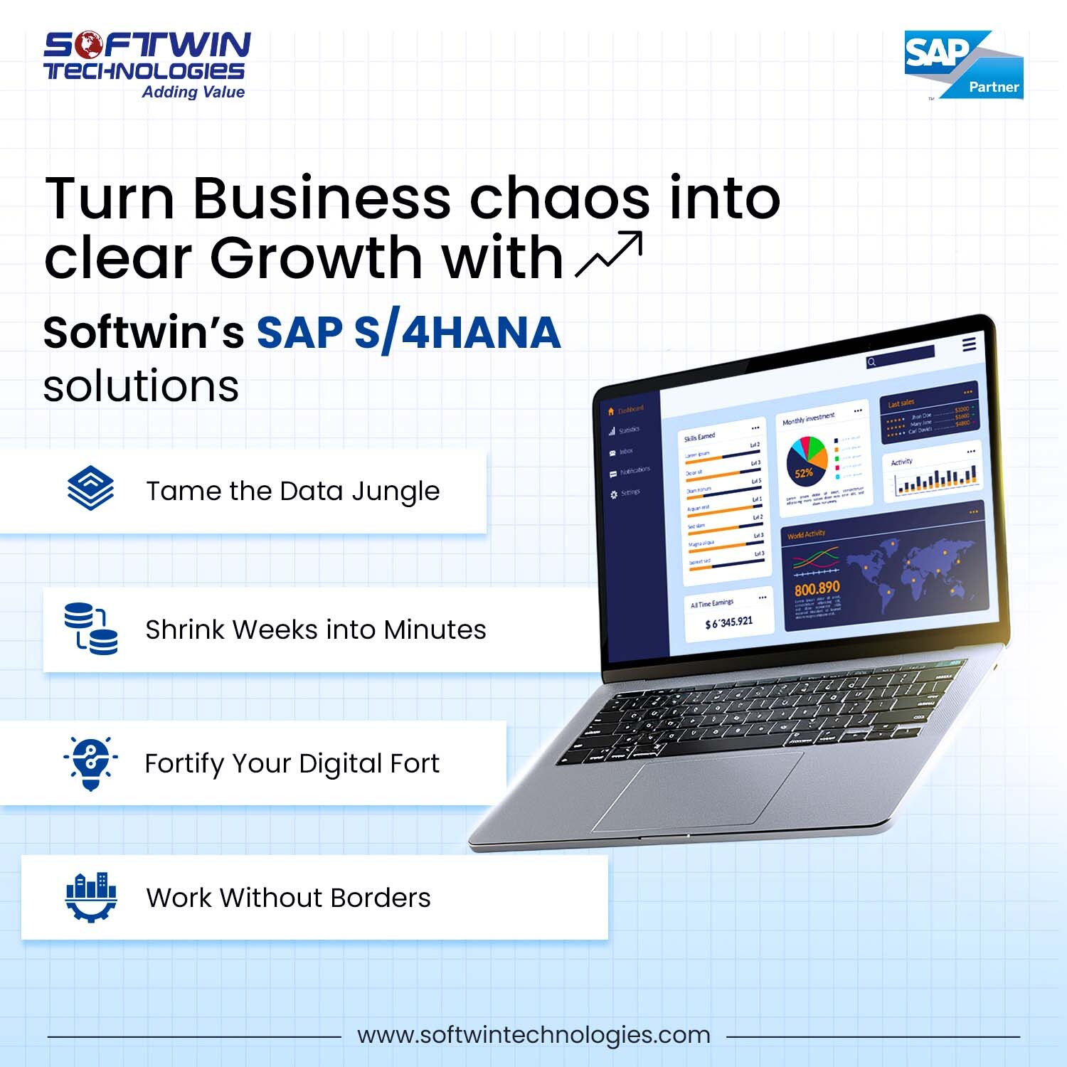 Customized Cloud-based ERP Solution
