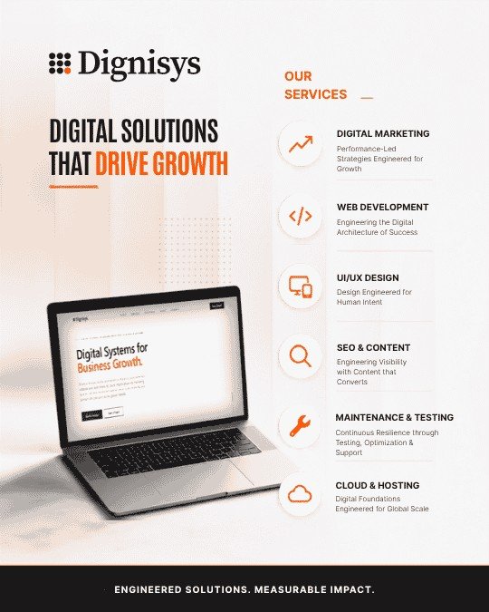 Dignisys Digital team analyzing website technical SEO & keyword research data higher search ranking