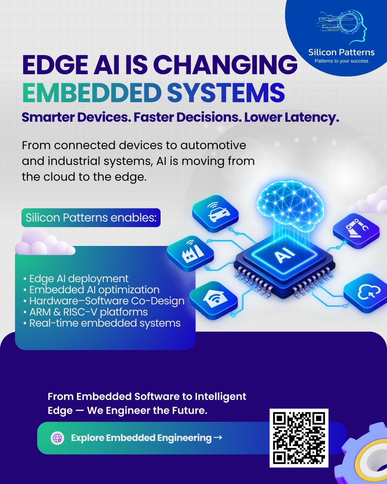 Silicon Patterns semiconductor design services team working on ASIC architecture